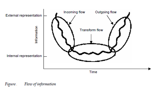 637_Transaction Flow.png